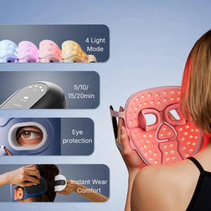 Hello Face Beauty LED Mask Infrared Red Light Wrinkle Reduction Blue Light Acne Treatment 3000mAh Rechargeable Skin Care Device