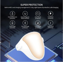 Nano LED Therapy Infrared Light Therapy Mask FREE WORDWIDE SHIPPING
